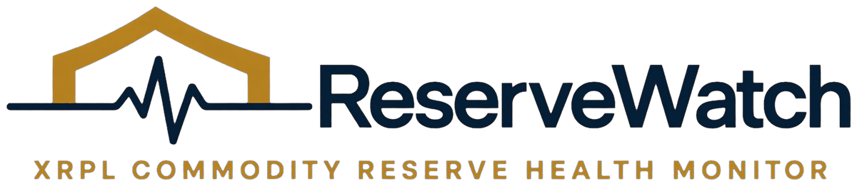 ReserveWatch — XRPL Commodity Reserve Health Monitor